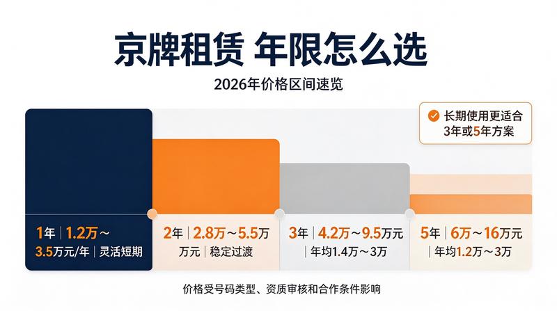 北京小牛京牌公司办公环境
